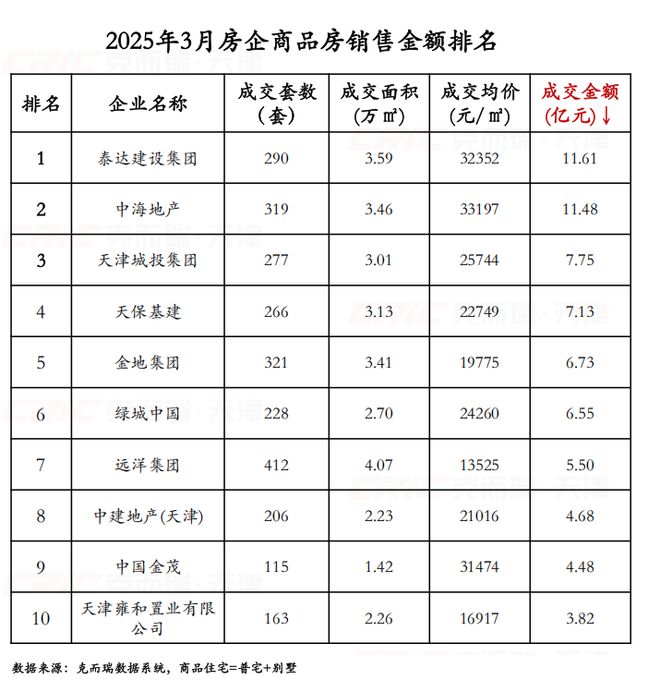 园售楼处)天津-2025首页地址价格ag真人平台第一游戏格调澄园(格调澄(图3)