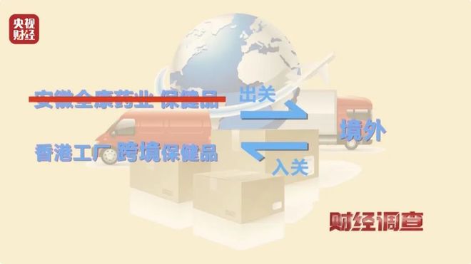 回购榜第一的网红爆品连代言人都是假的AG真人app央视曝光！百万人下单、(图8)