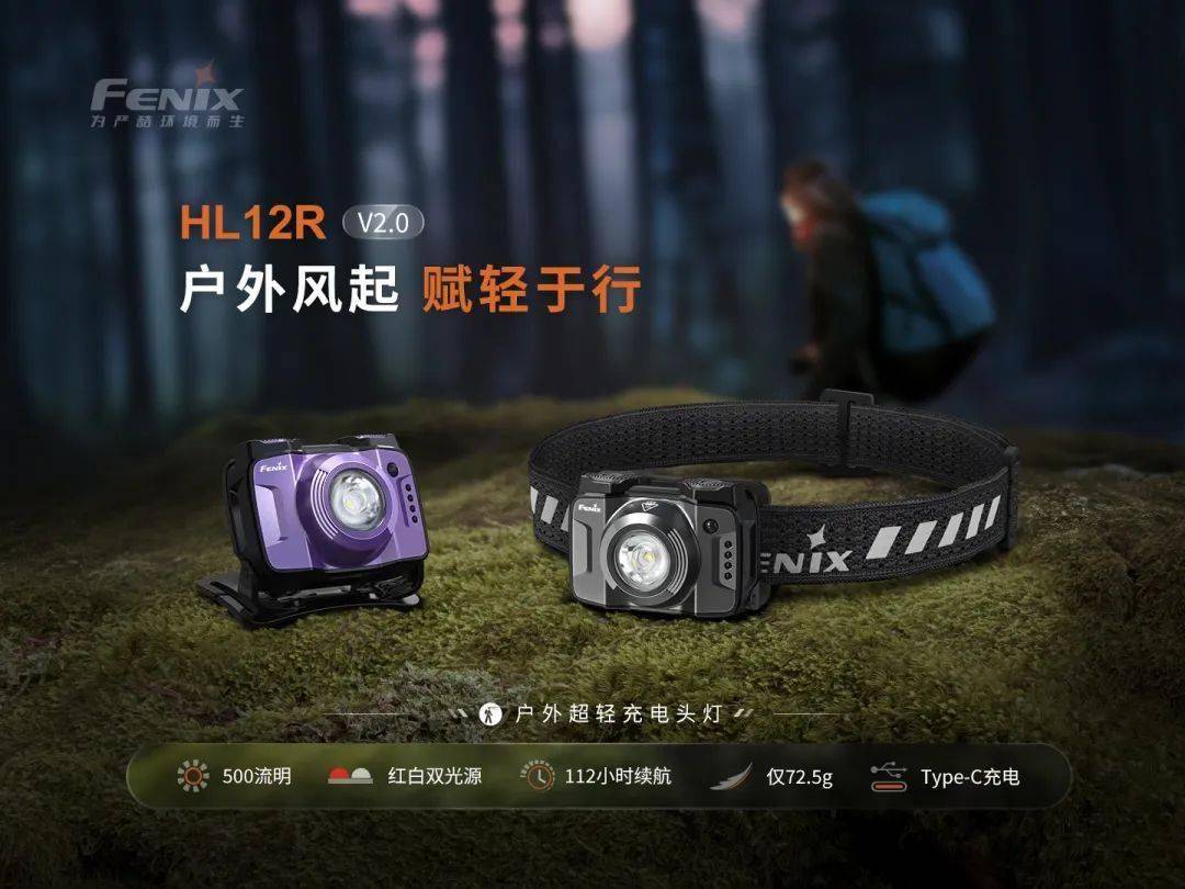 nix 头灯团购福利与抽奖惊喜双重加持AG真人app征服大境门暗夜赛道！Fe(图6)